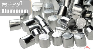 آلومینیوم چیست و کاربرد آن در صنایع