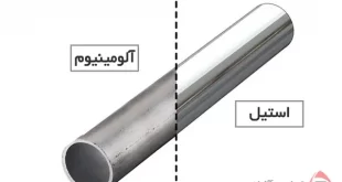 مقایسه آلومینیوم و فولاد ضدزنگ و کاربردشان