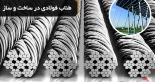 7 نوع از طناب های فولادی در صنعت ساخت و ساز