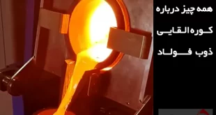 همه چیز درباره کوره القایی ذوب فولاد