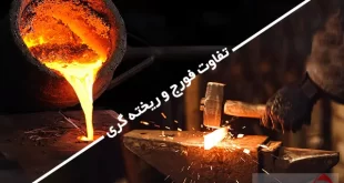 فورج چیست؟ و تفاوت آن با ریخته گری