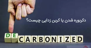 دکربوره شدن یا کربن زدایی