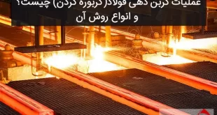 عملیات کربن دهی فولاد