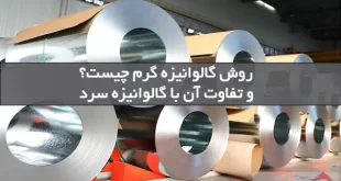 گالوانیزه گرم