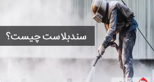 سندبلاست