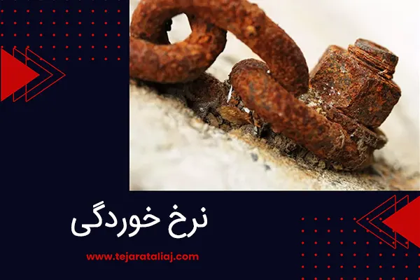 نرخ خوردگی