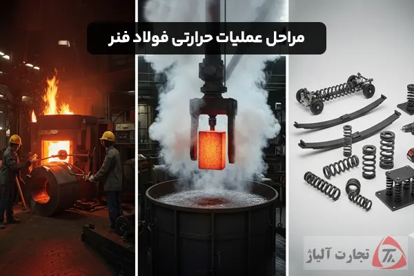 مراحل عملیات حرارتی فولاد فنر و کاربردهای آن