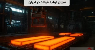 میزان تولید فولاد در ایران