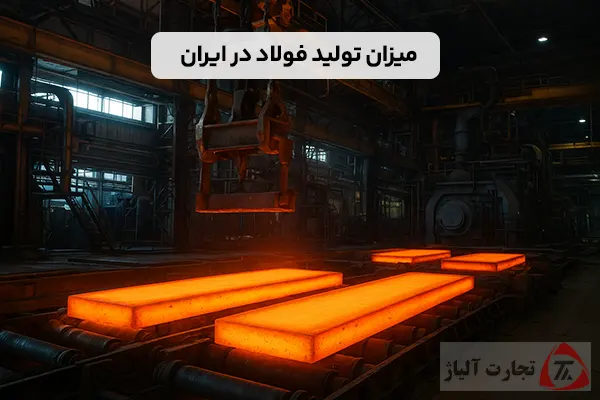 میزان تولید فولاد در ایران