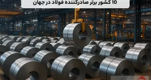 10 کشور برتر صادرکننده فولاد در جهان