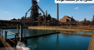 نقش آب در صنعت فولاد
