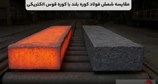 مقایسه شمش فولاد تولید شده در کوره بلند با کوره قوس الکتریکی