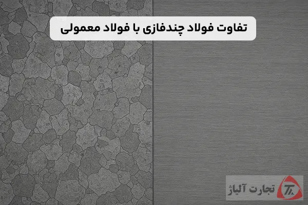 تفاوت فولاد چندفازی با فولاد معمولی