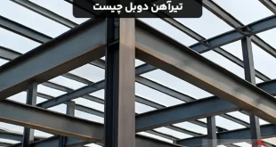 تیرآهن دوبل چیست و در چه سازه هایی کاربرد دارد؟
