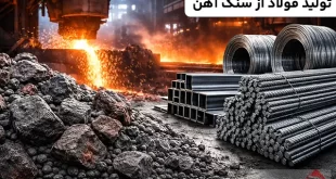 مراحل تولید سنگ آهن به فولاد
