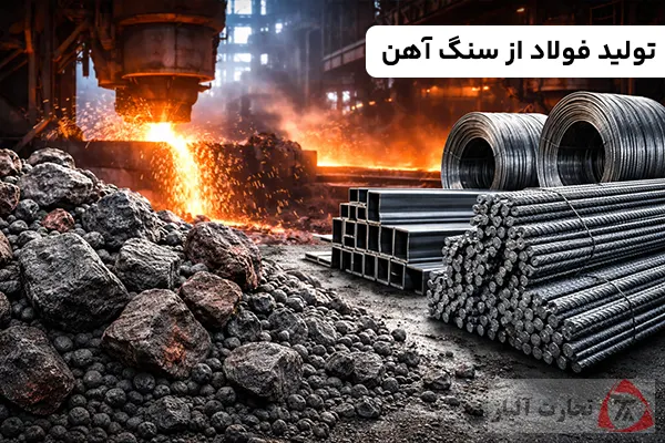 مراحل تولید سنگ آهن به فولاد