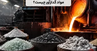 مواد گدازآور چیست و چگونه در ذوب فلزات استفاده می شود؟