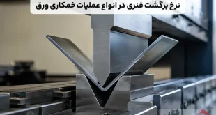 بررسی نرخ برگشت فنری در انواع عملیات خمکاری ورق
