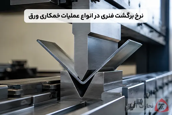 بررسی نرخ برگشت فنری در انواع عملیات خمکاری ورق