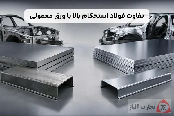 تفاوت فولاد استحکام بالا پیشرفته (AHSS) با ورق های معمولی