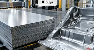 فولاد IF چیست؟ بررسی خواص، ویژگی‌ ها و کاربردها